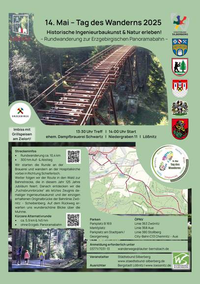 Plakat TdW 2025 Lößnitz